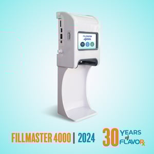 4000-30years