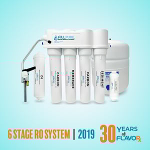6-stage-ro_30years